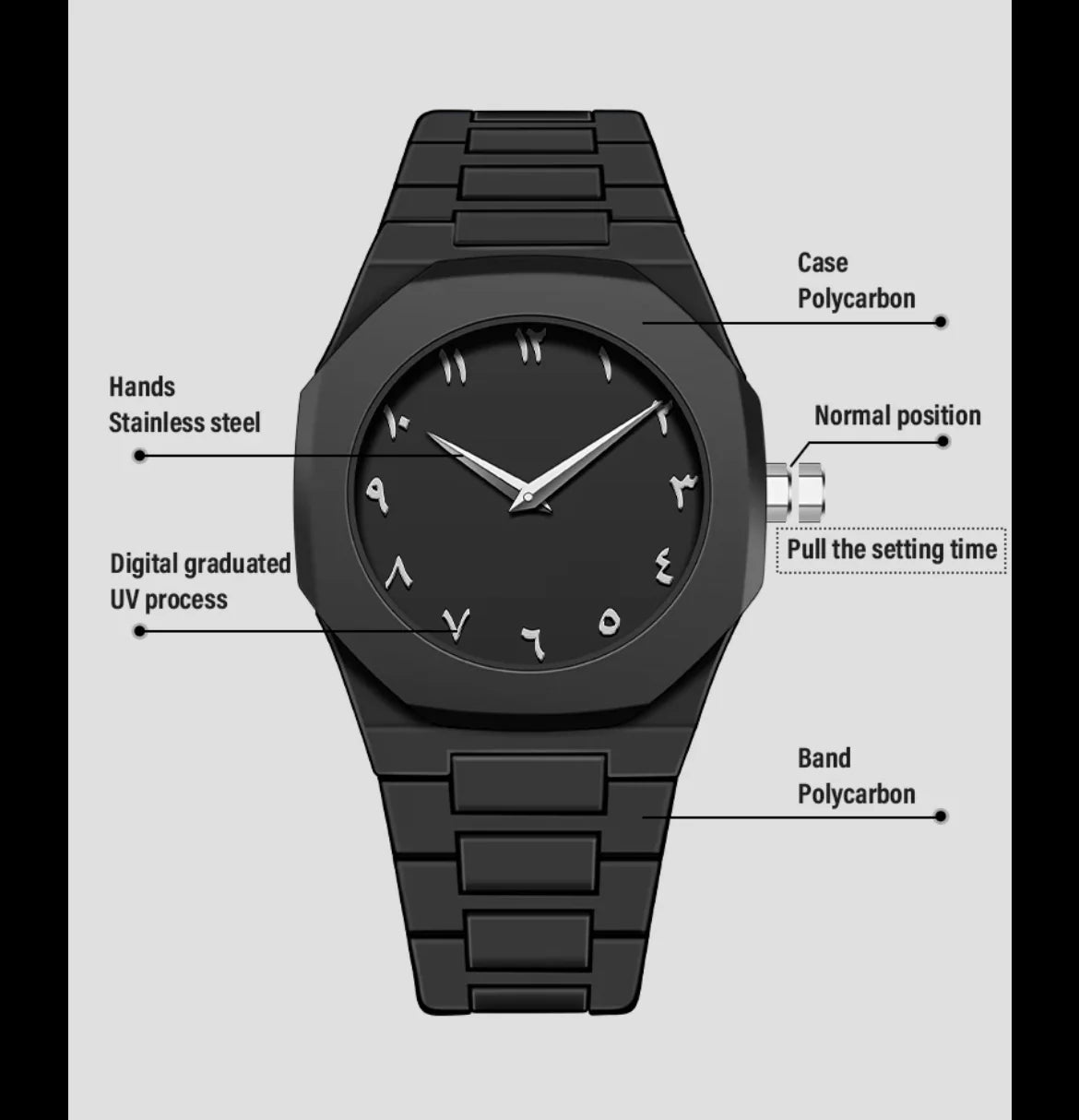 Aura Watch – Obsidian Black | A Statement in Every Second / limited premium edition